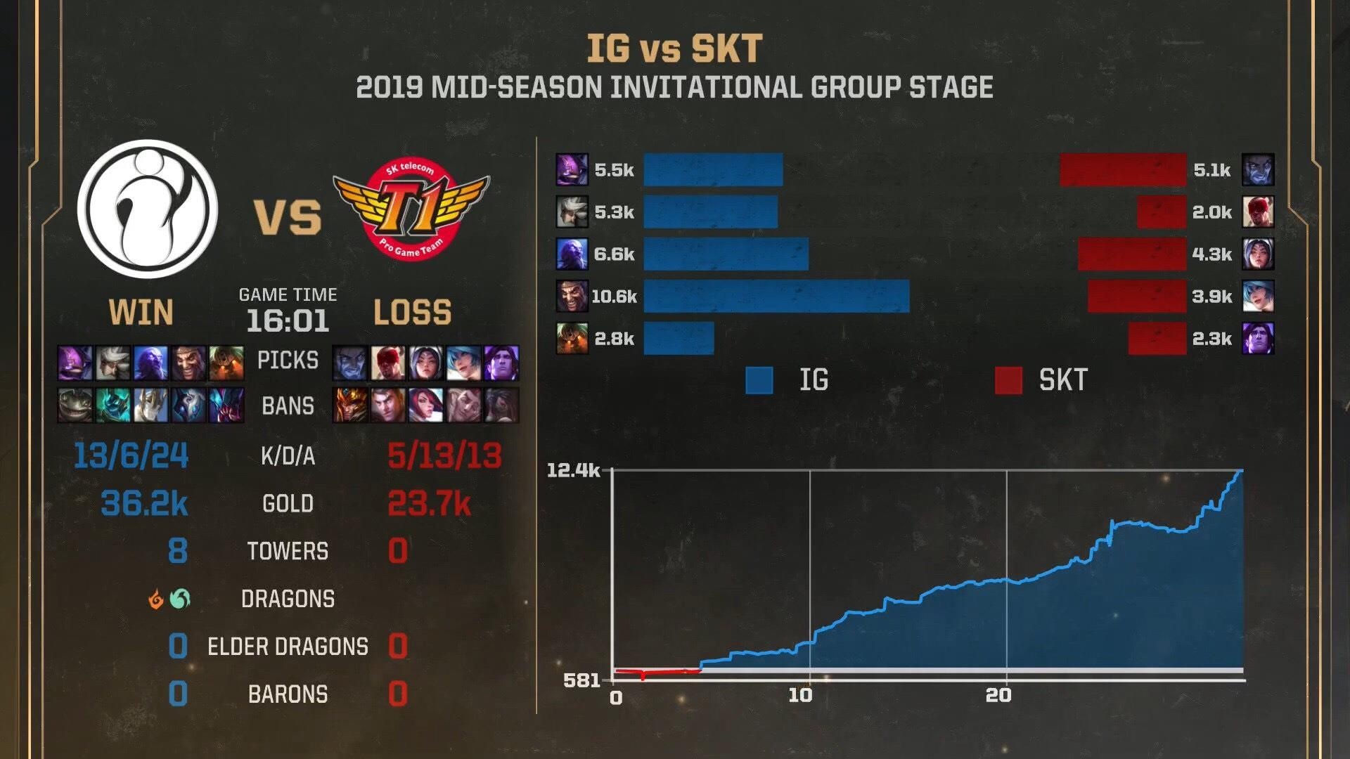 JackeyLove ke huy diet SKT anh 1