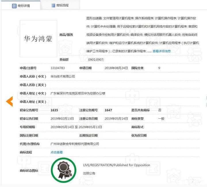 he dieu hanh Hongmeng anh 2