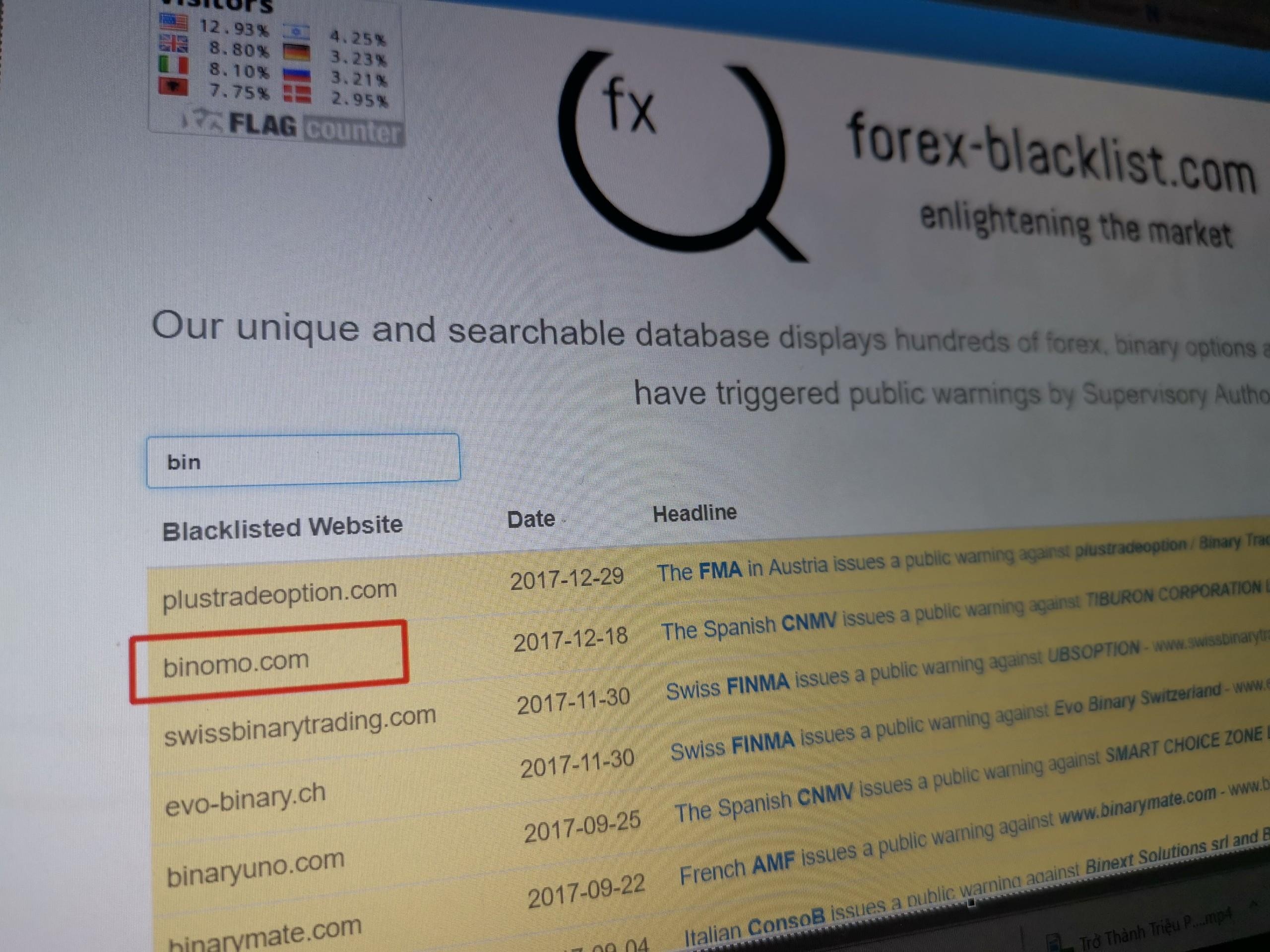 binomo bi cam tai nhieu nuoc anh 1