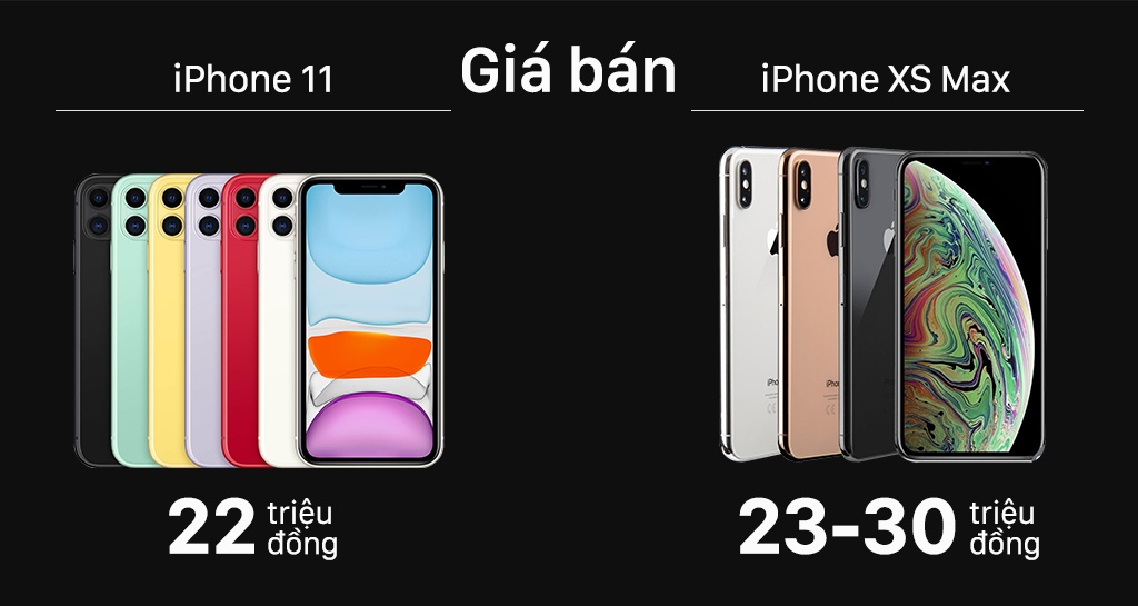 iphone 11 vs iPhone xs max anh 5