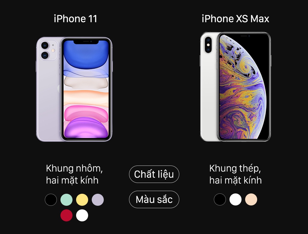 iphone 11 vs iPhone xs max anh 1