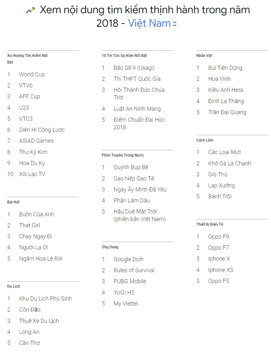 xo so mien bac top google anh 1