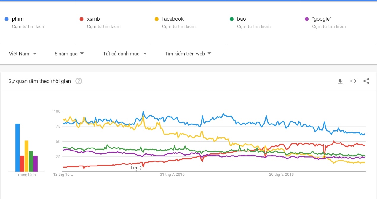 xo so mien bac top google anh 4