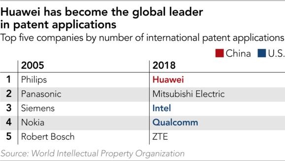 huawei la con ho giay anh 2