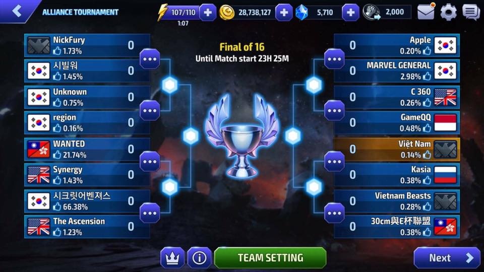 marvel future fight anh 1