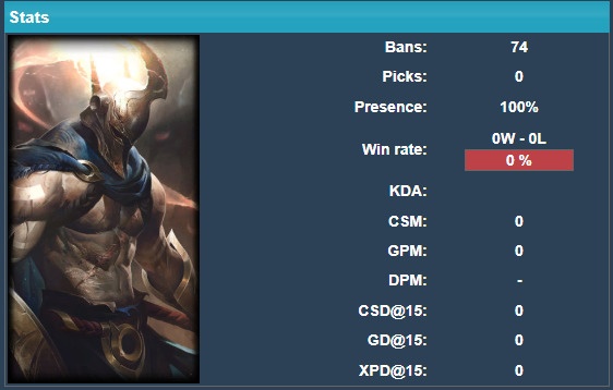 nhung vi tuong noi bat cktg anh 8