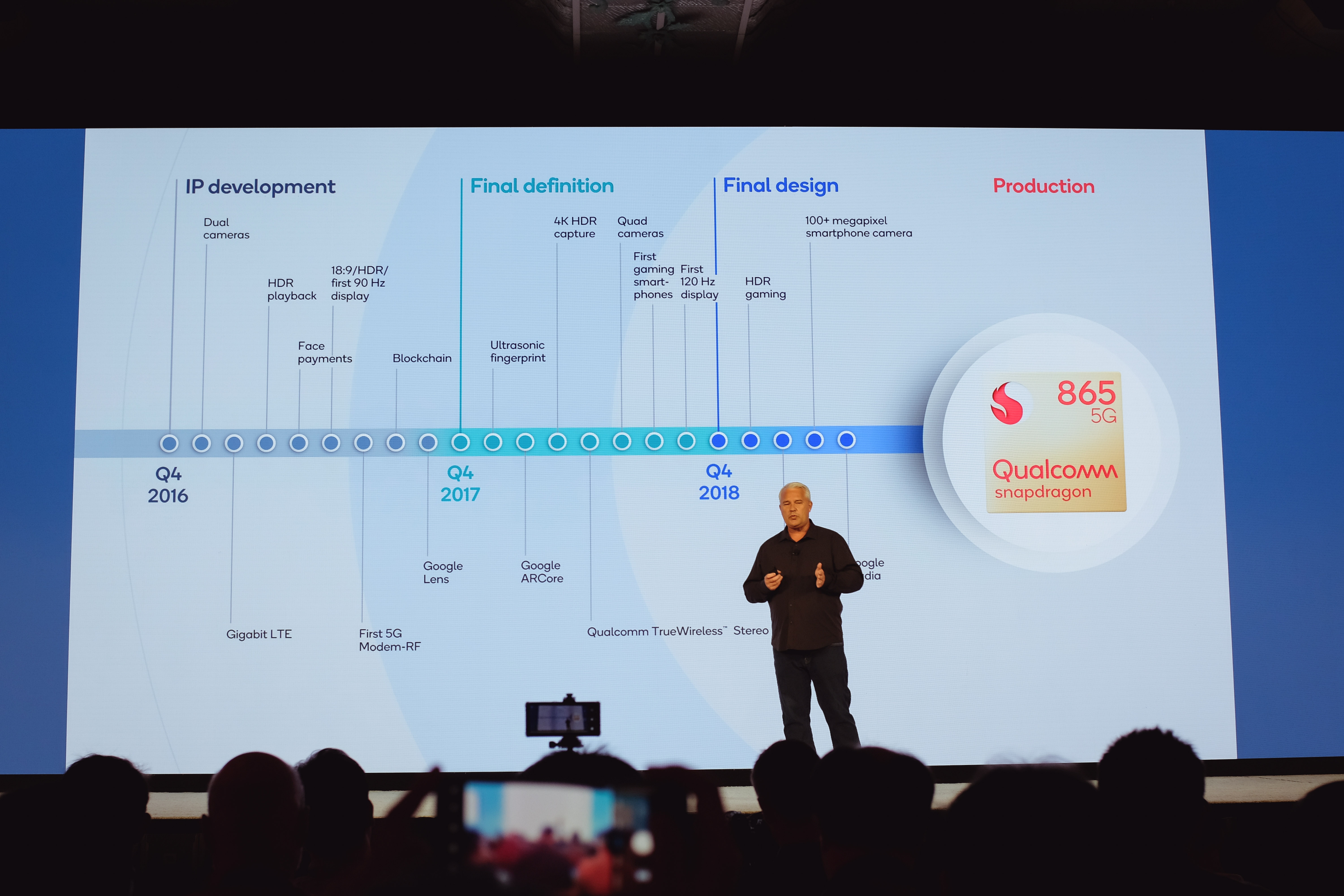 snapdragon 865 anh 2