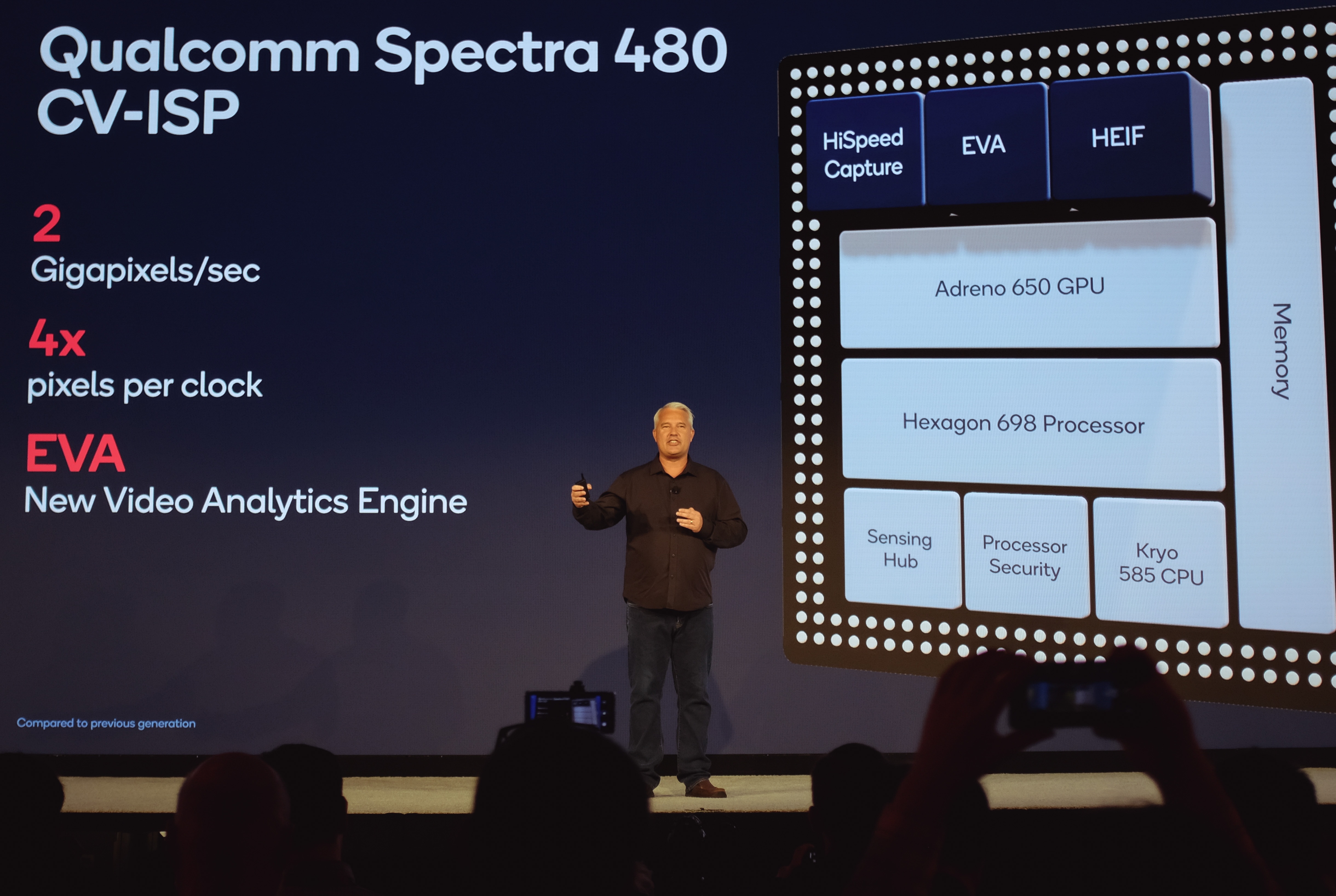 snapdragon 865 anh 5
