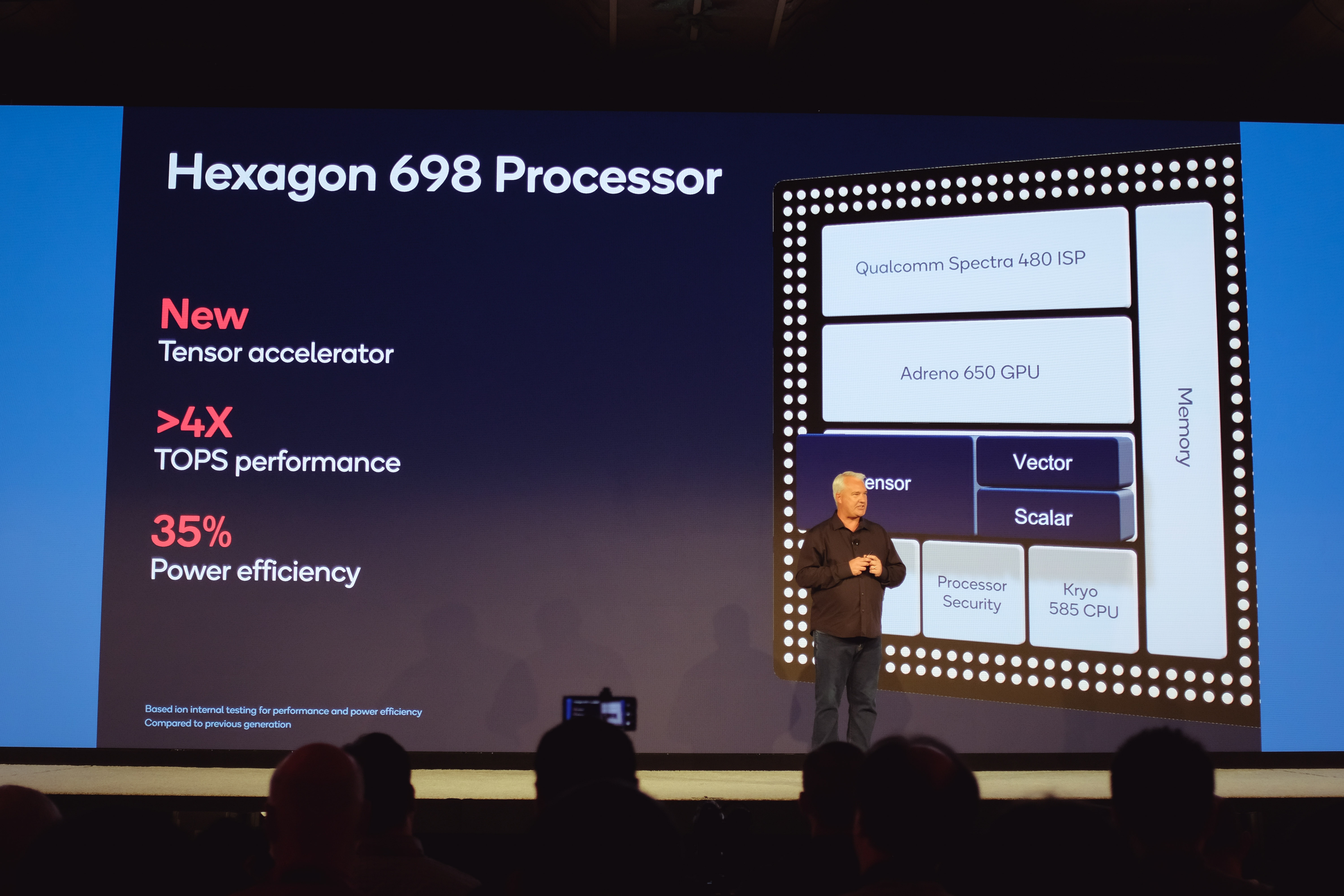 snapdragon 865 anh 7