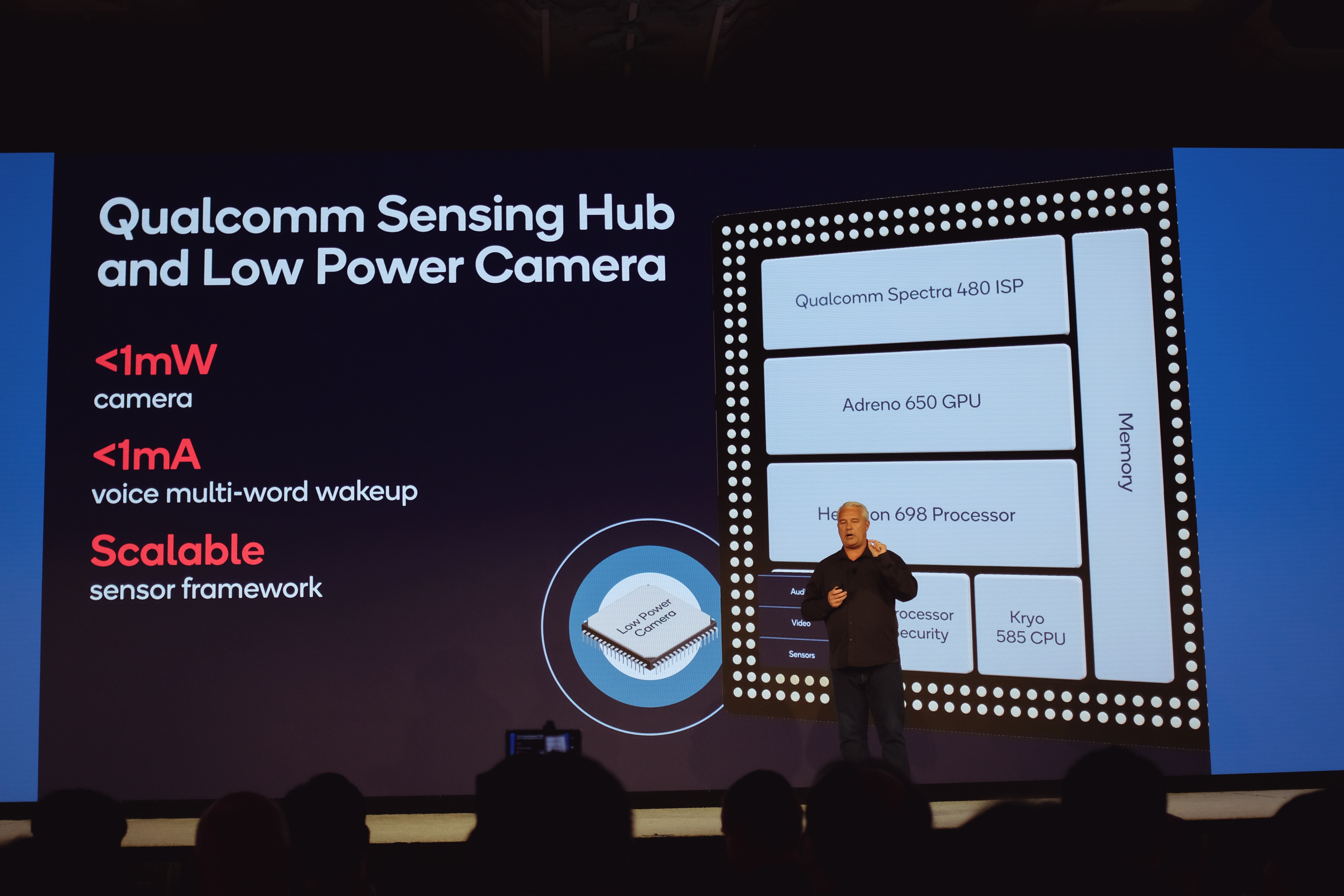snapdragon 865 anh 10