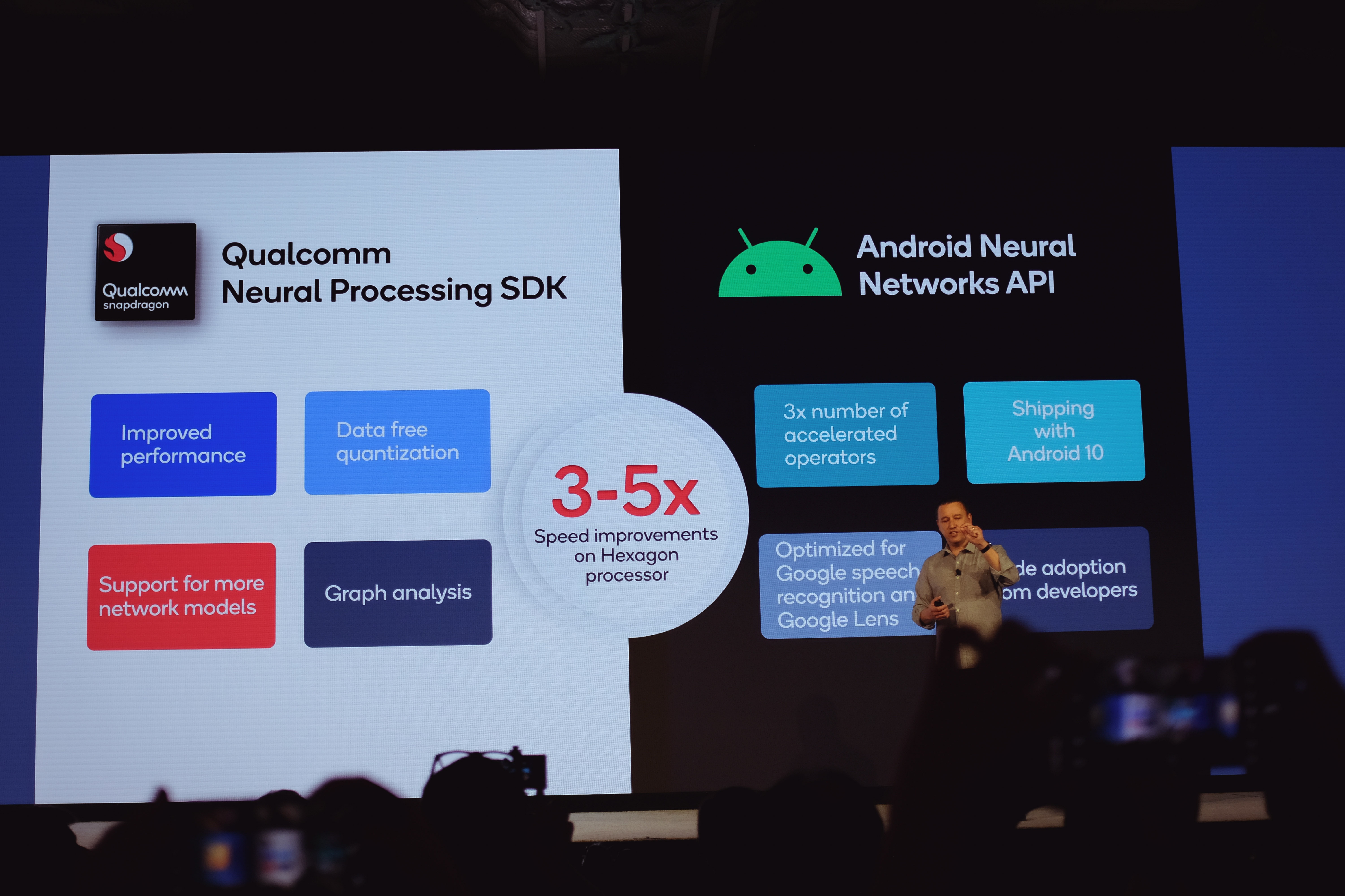 snapdragon 865 anh 13