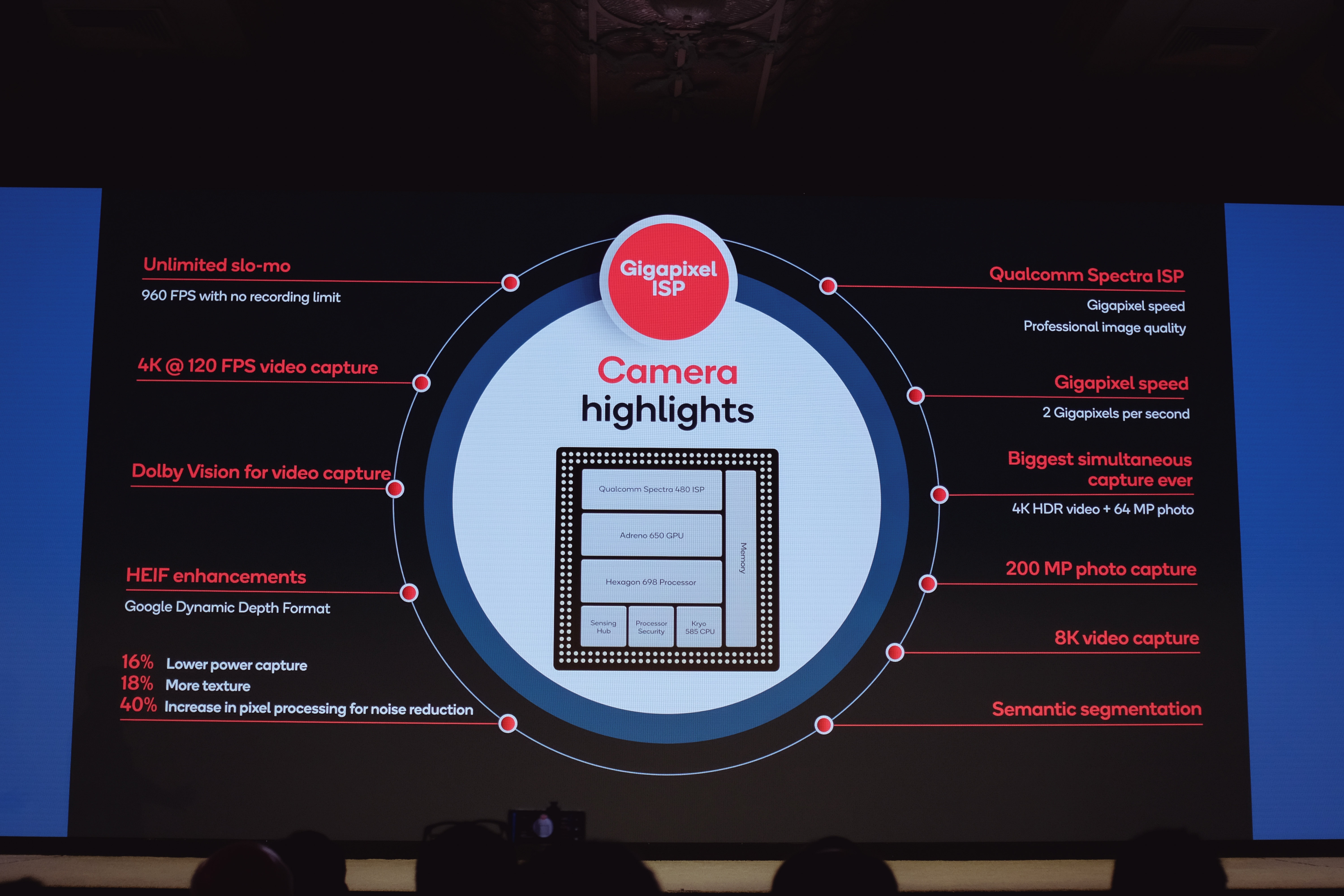 snapdragon 865 anh 19