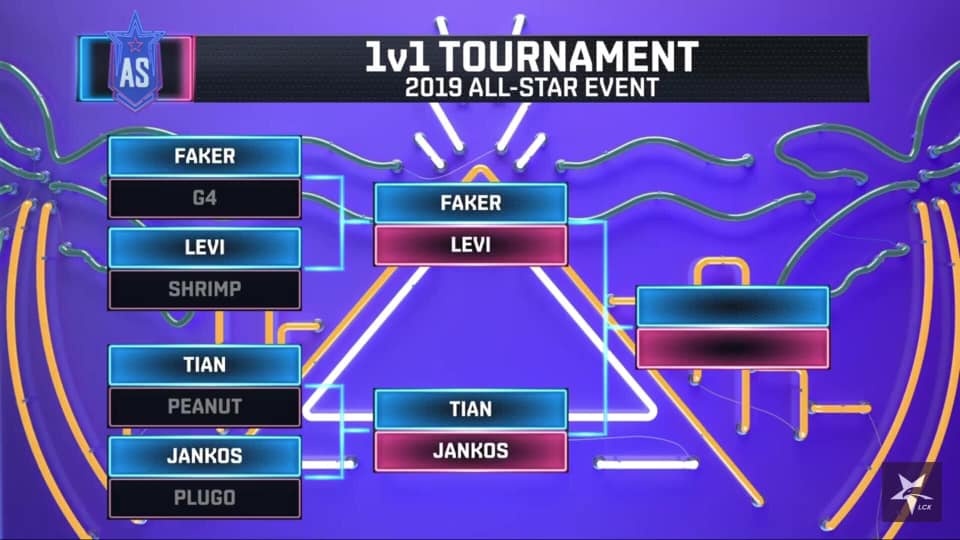 levi vao ban ket solo anh 1