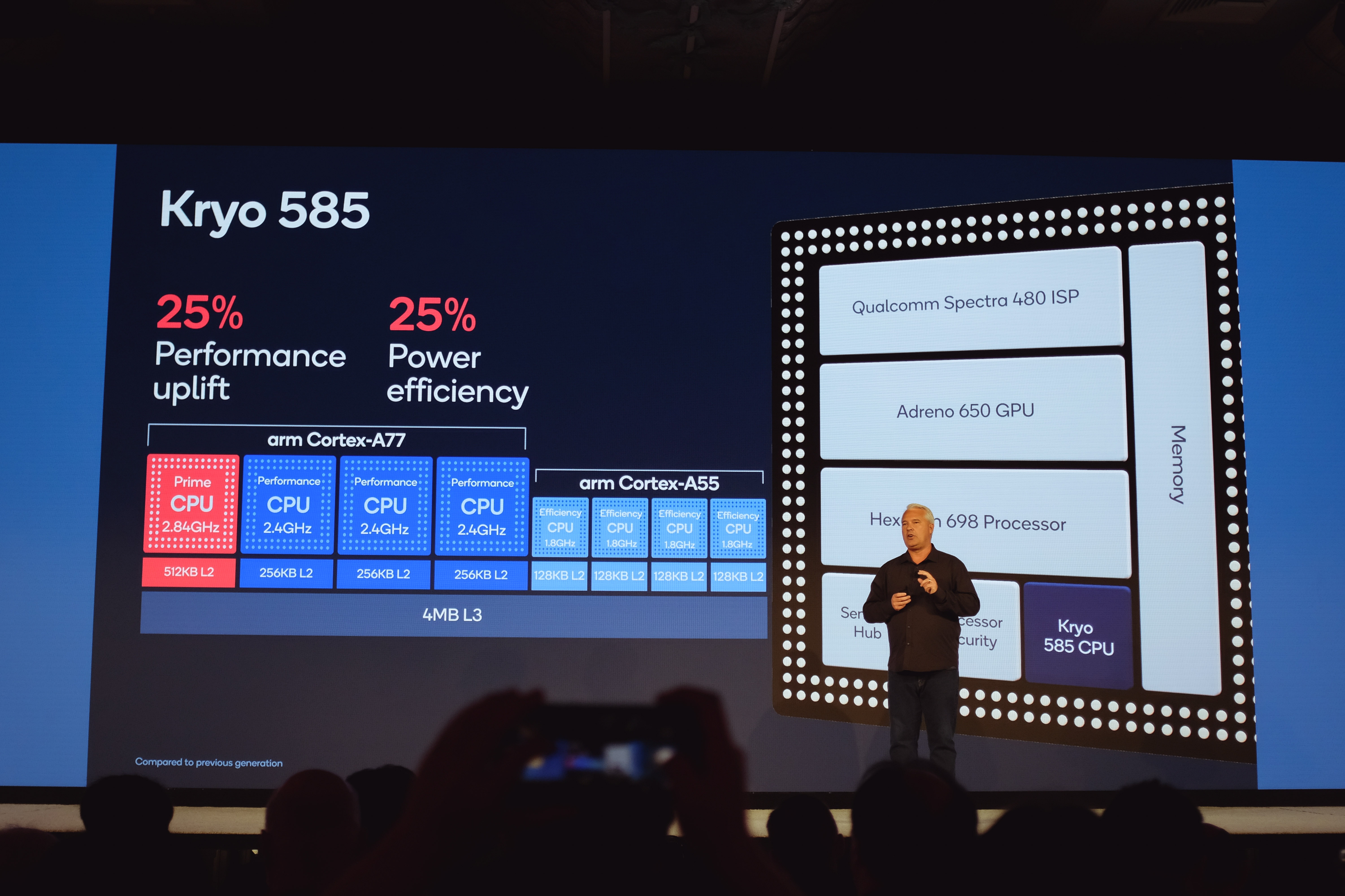 smartphone tieu bieu 2020 anh 2