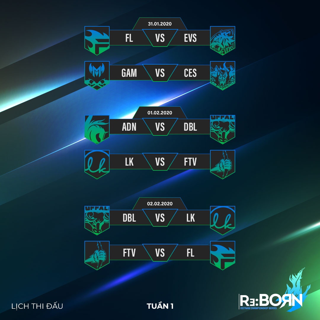 vcs ket thuc tuan dau anh 2