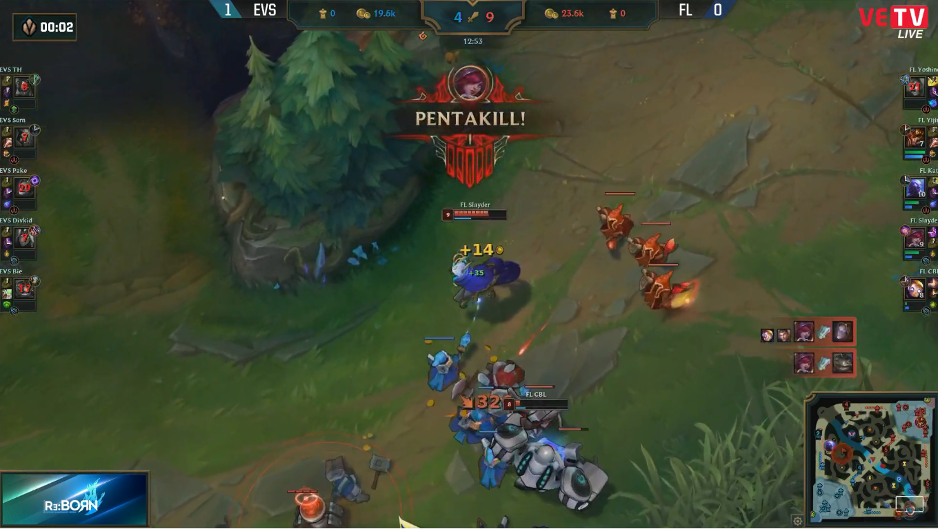 vcs kết thúc tuần đầu ảnh 4 vcs ket thuc tuan dau anh 4