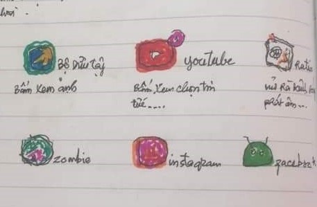 Cuon bi kip su dung smartphone cua cu ong 73 tuoi o Quang Ngai hinh anh