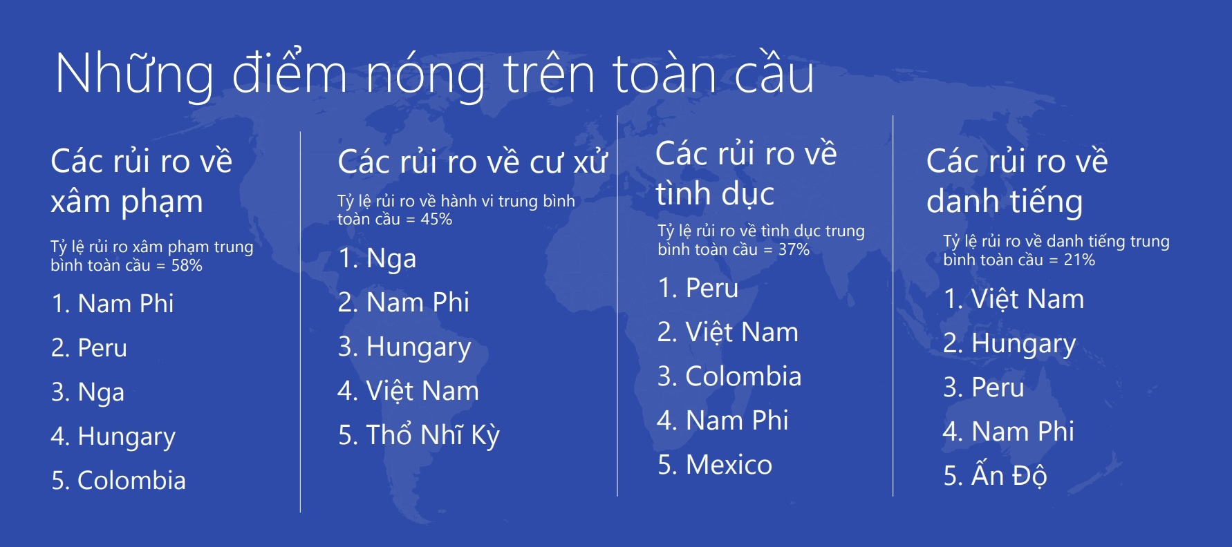 Viet Nam van minh kem tren Internet anh 3