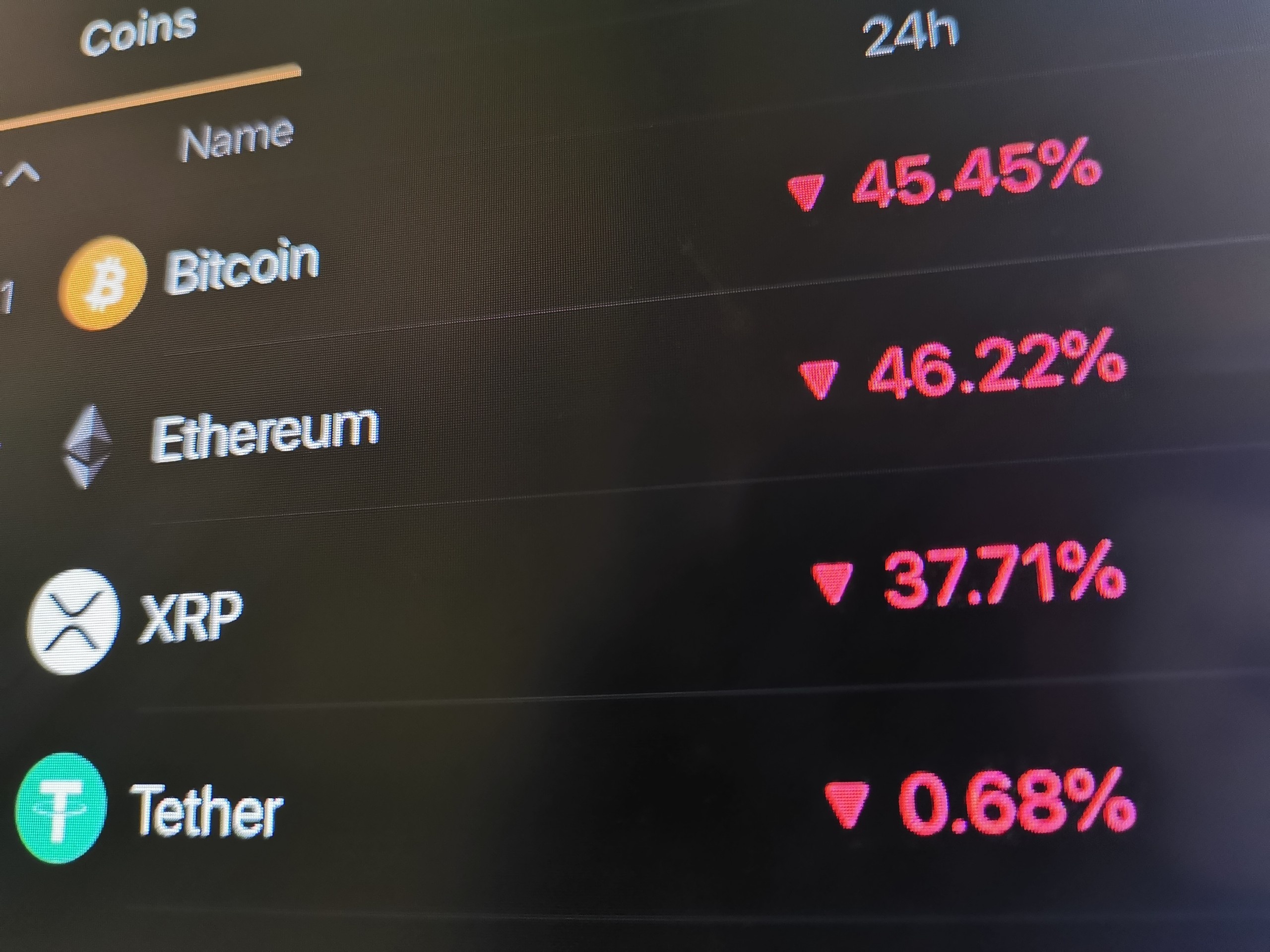 'Thu 6 ngay 13' chung kien thi truong tien so boc hoi gan 100 ty USD hinh anh