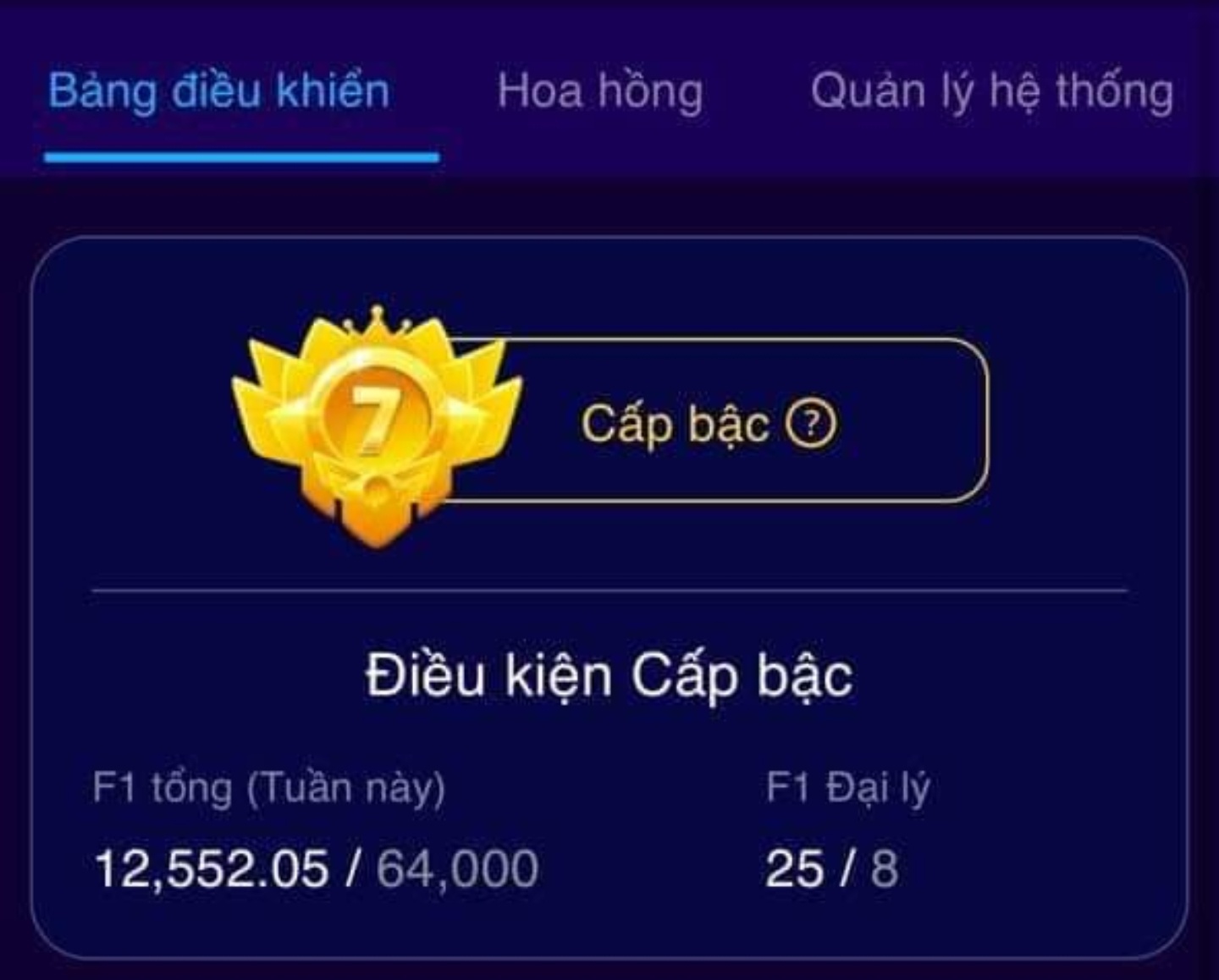 ai dung sau wefinex anh 2