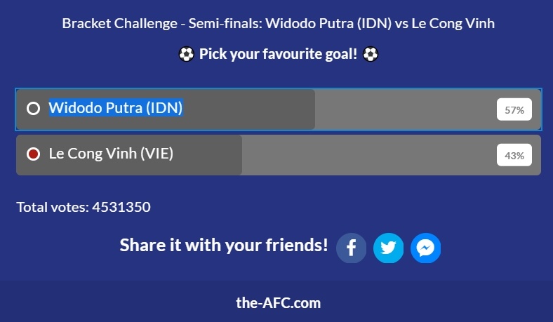 binh chon cho Cong vinh anh 1