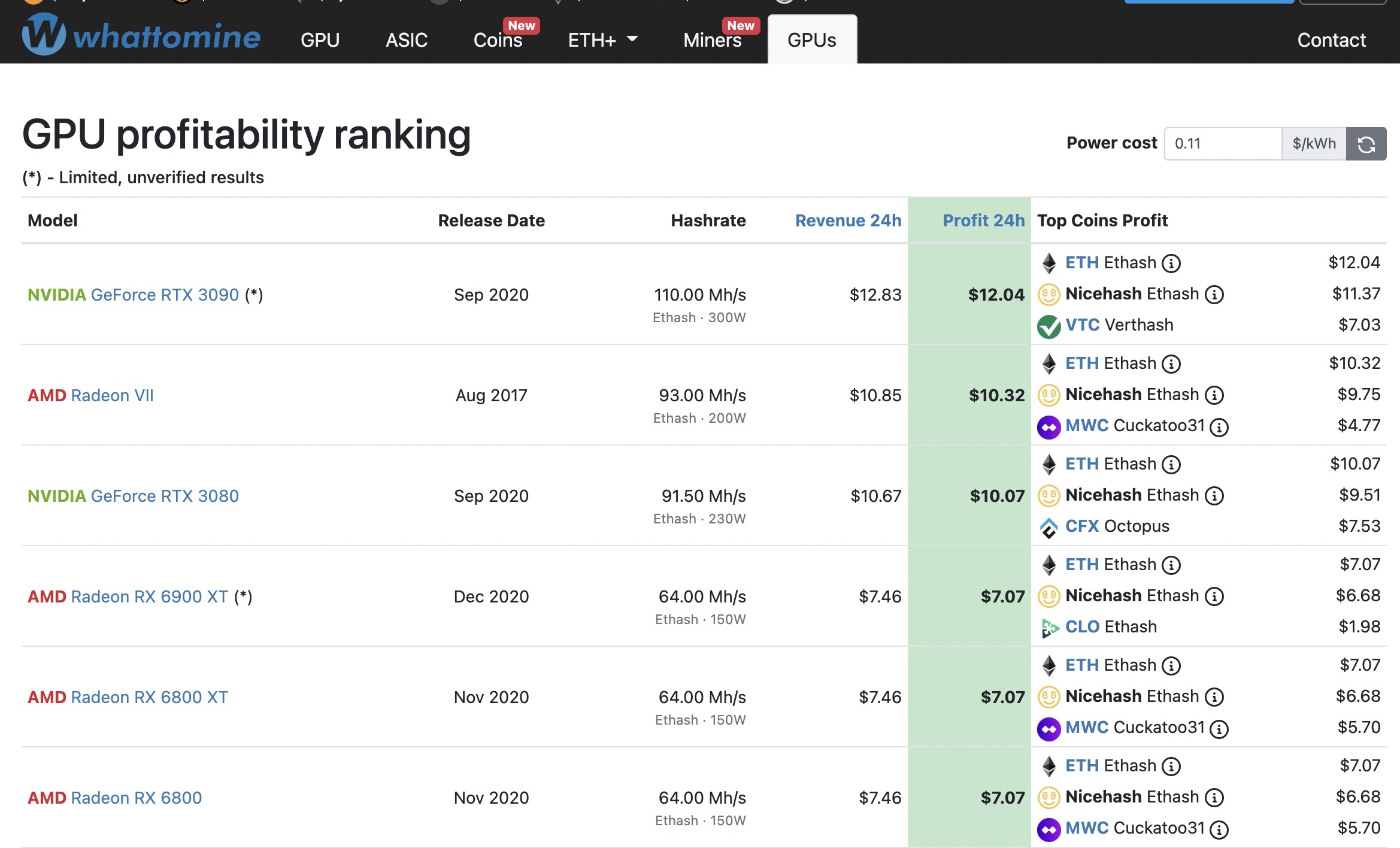 quan net dao coin anh 2
