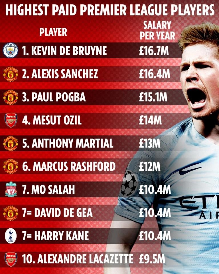 de gea ảnh 2 de gea anh 2