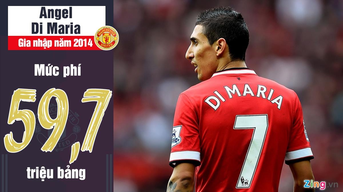 Alexis Sanchez anh 4