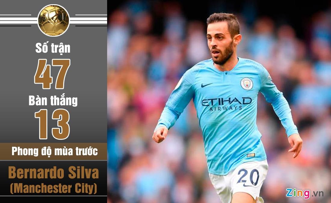 Messi tranh Qua bong vang anh 5