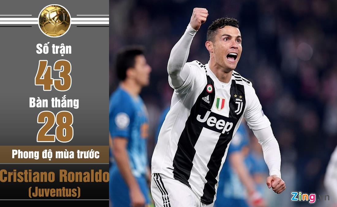 Messi tranh Qua bong vang anh 4