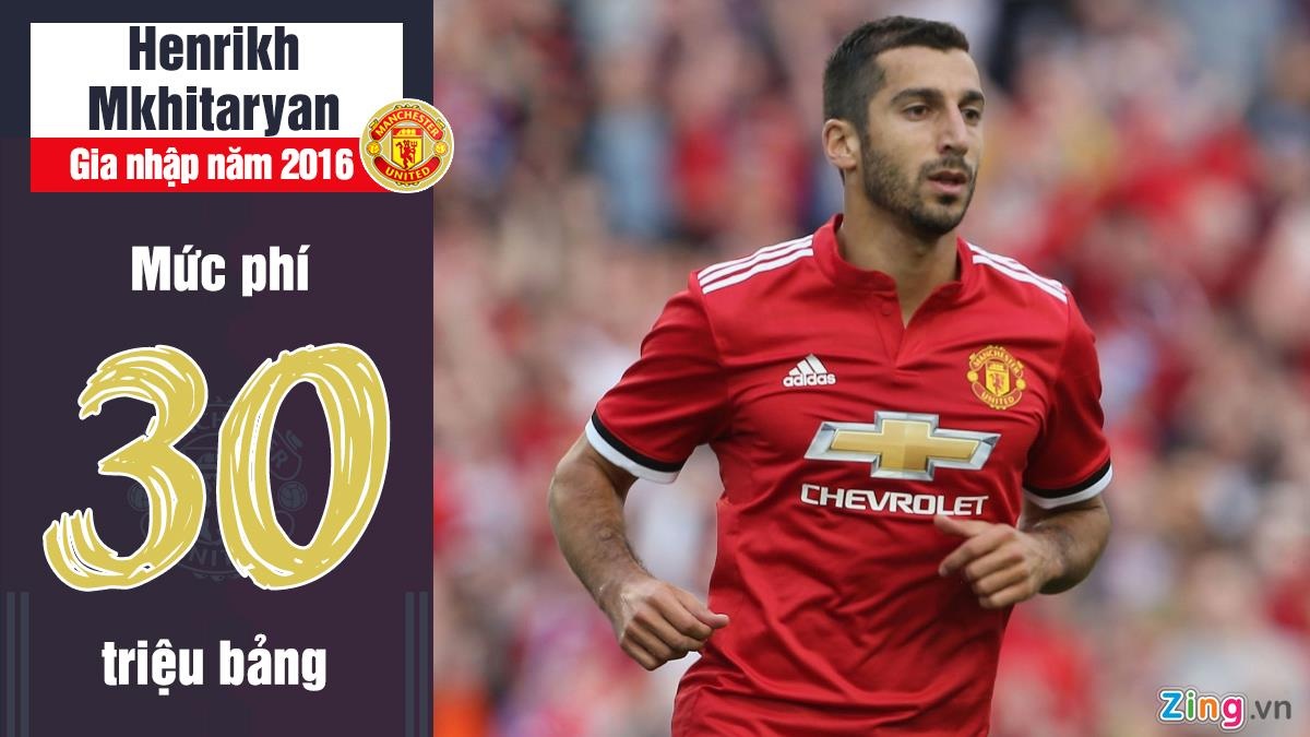 Alexis Sanchez anh 2