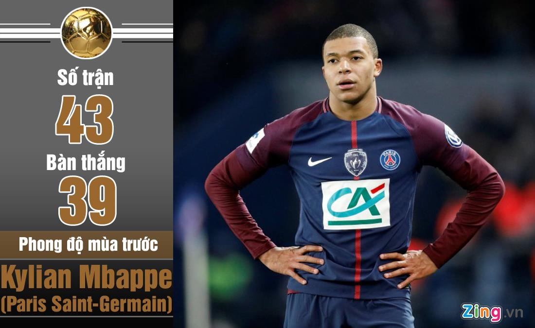 Messi tranh Qua bong vang anh 7