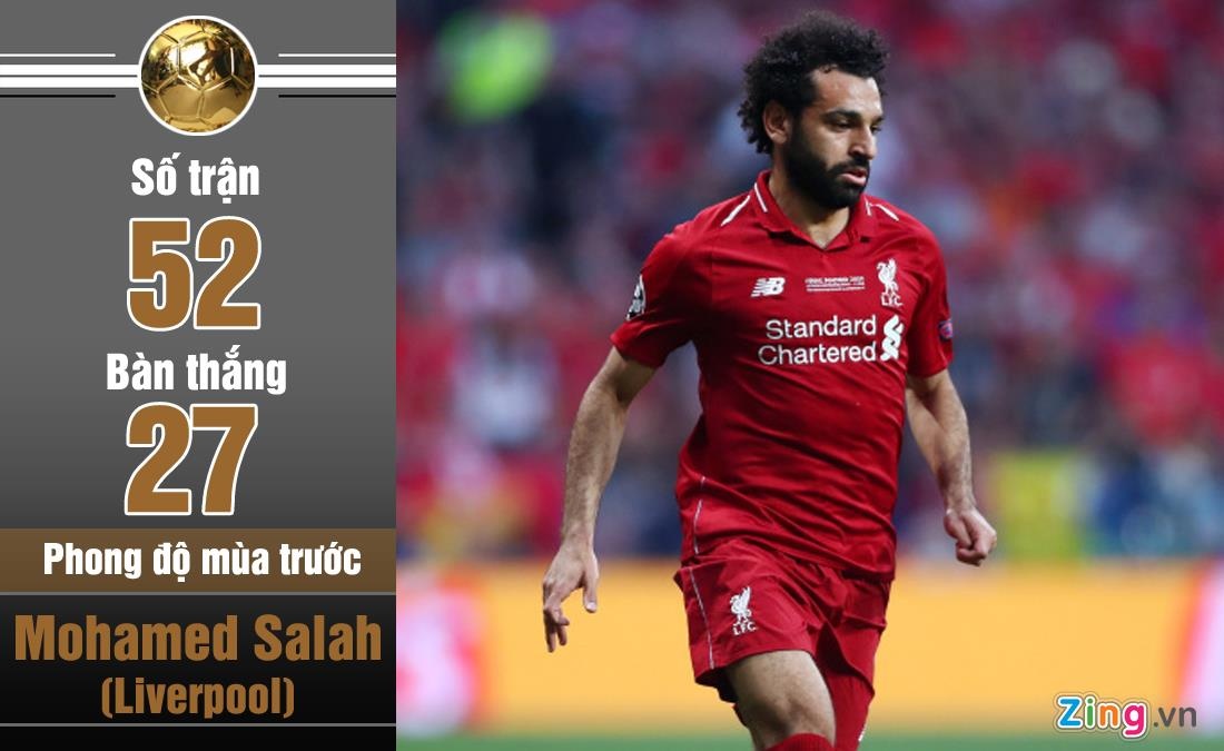 Messi tranh Qua bong vang anh 6