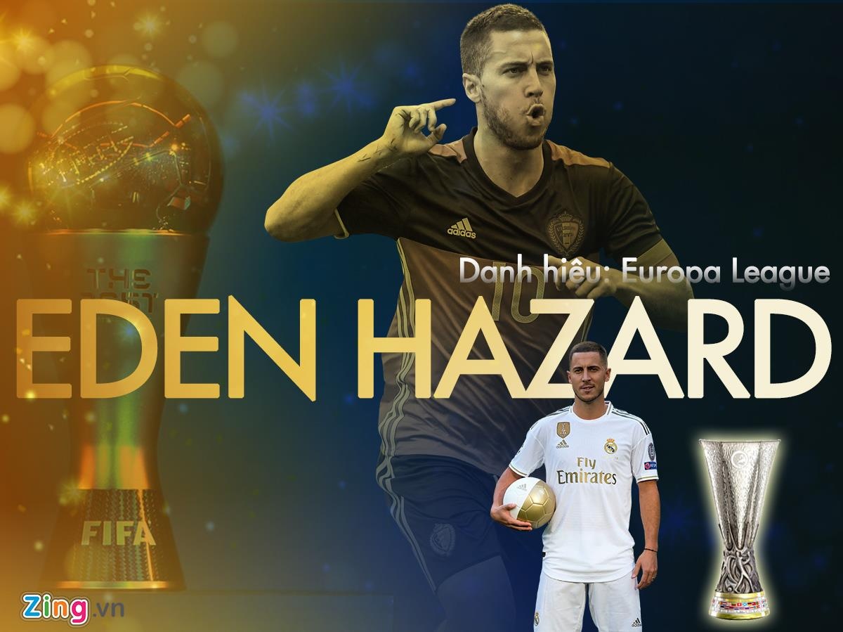 Salah lỡ hẹn với giải The Best 2019 ảnh 1 Salah lo hen voi giai The Best 2019 anh 1