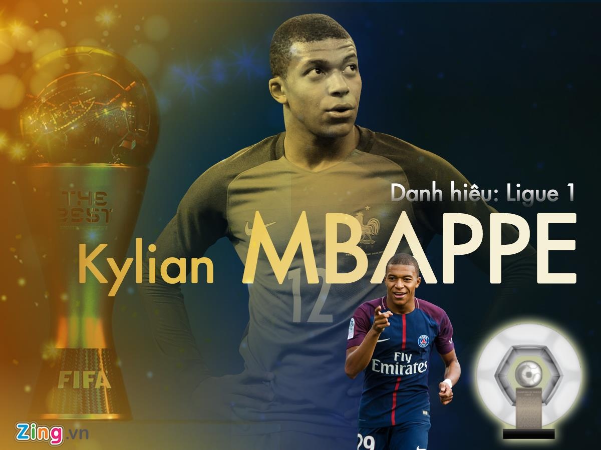 Salah lỡ hẹn với giải The Best 2019 ảnh 3 Salah lo hen voi giai The Best 2019 anh 3