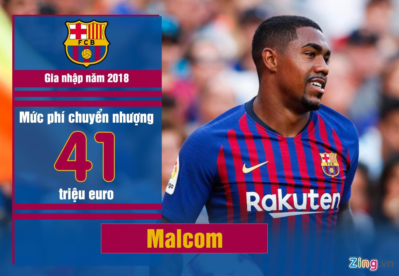 Coutinho gay that vong o Barca anh 2