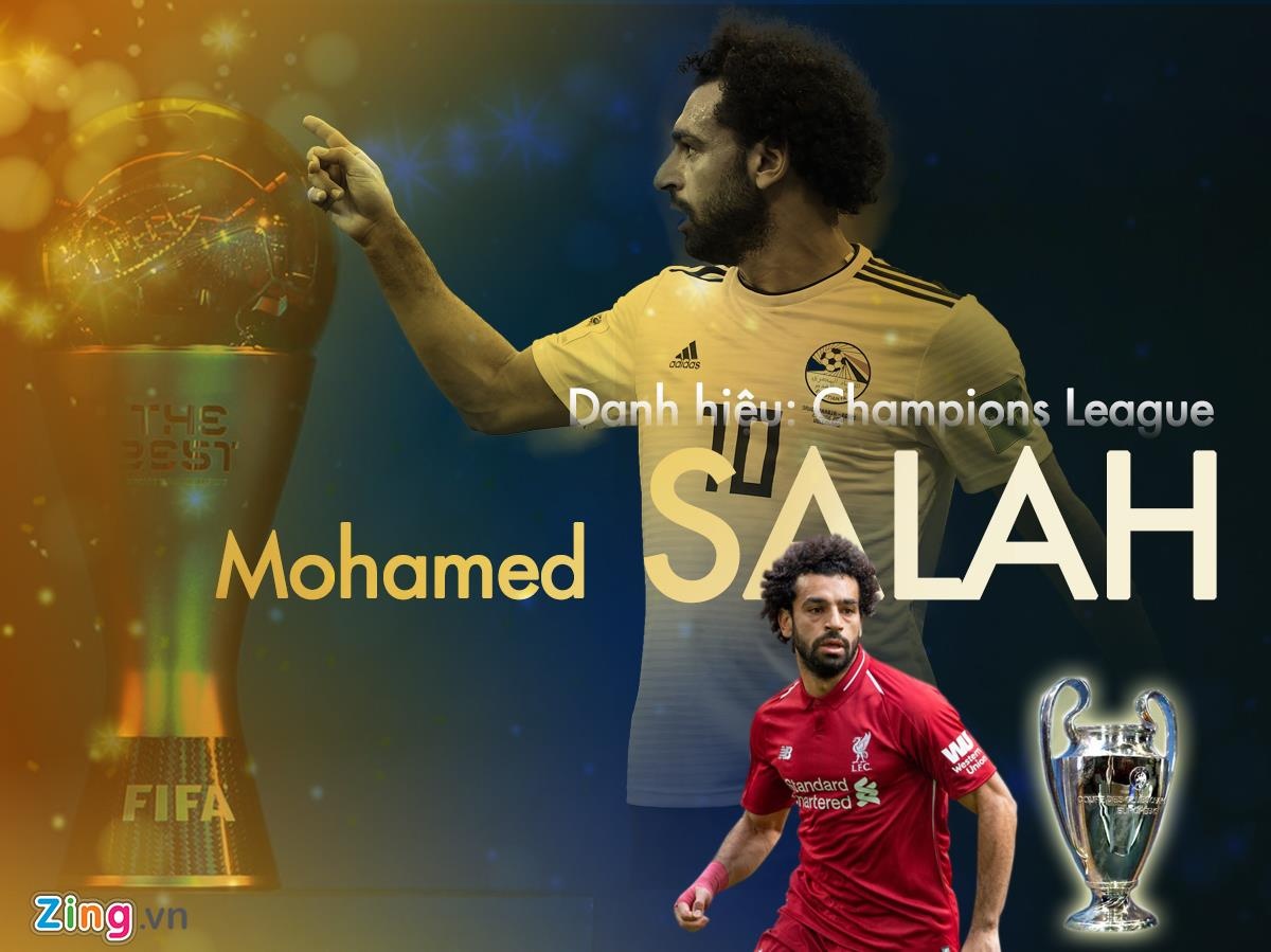 Salah lỡ hẹn với giải The Best 2019 ảnh 5 Salah lo hen voi giai The Best 2019 anh 5