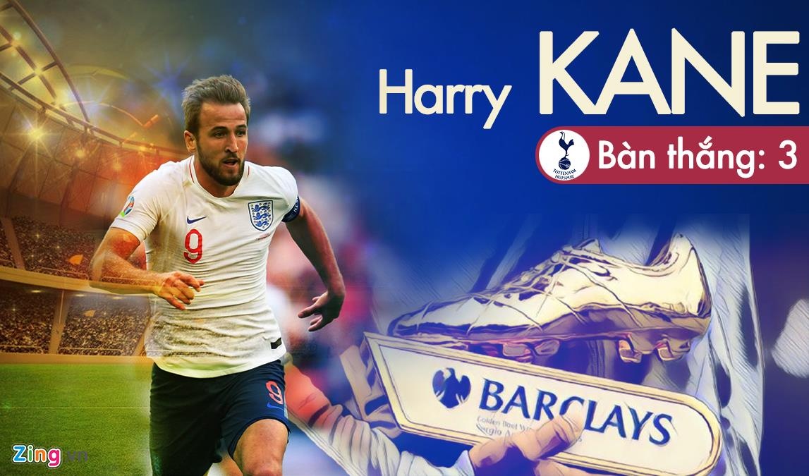 Aguero dan dau danh sach ghi ban anh 6