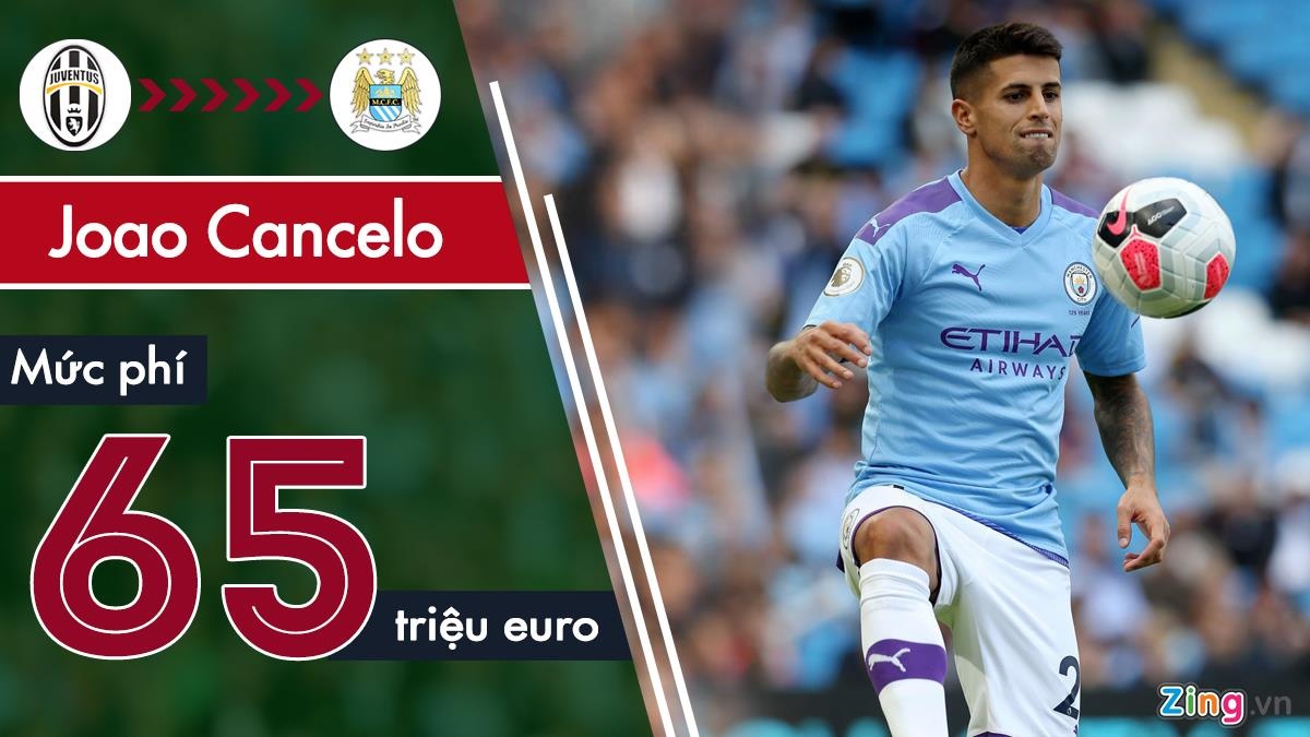 Wan-Bissaka đang có phong độ tốt ảnh 3 Wan-Bissaka dang co phong do tot anh 3