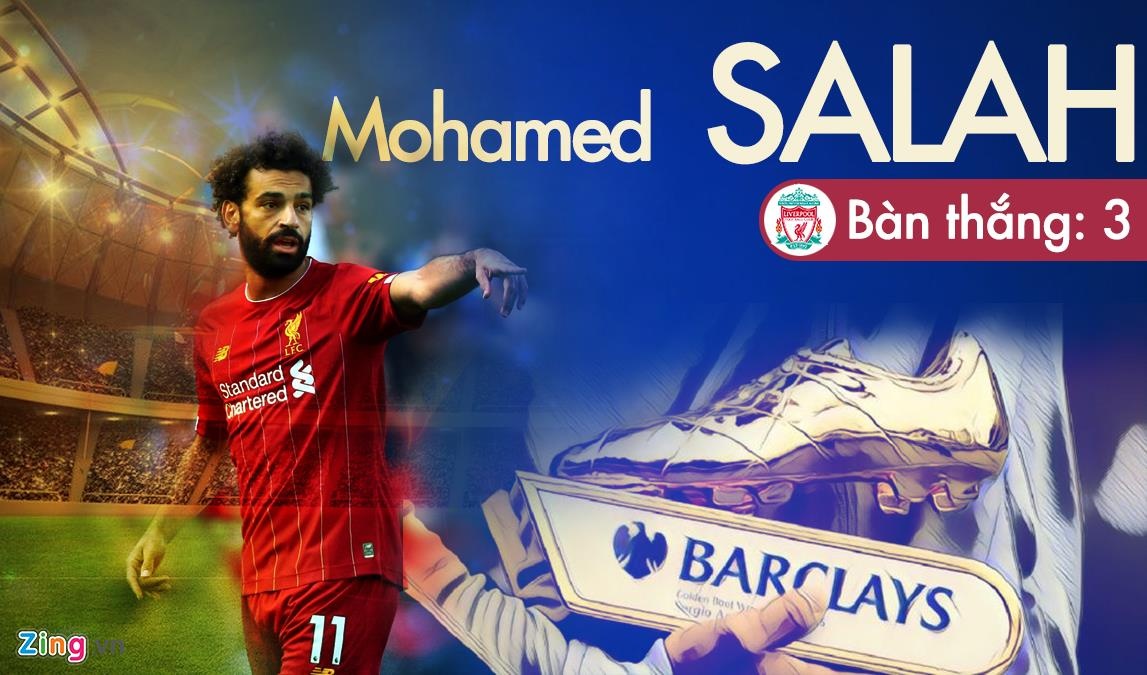 Aguero dan dau danh sach ghi ban anh 7