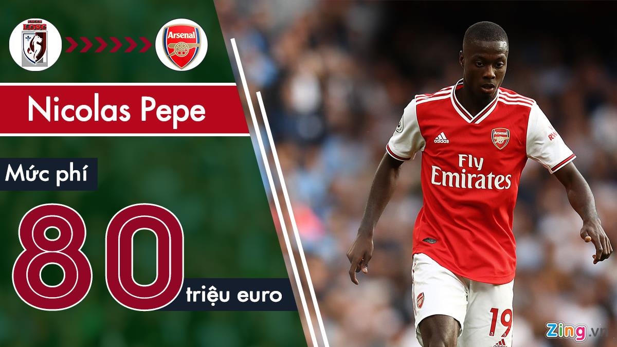 Wan-Bissaka đang có phong độ tốt ảnh 1 Wan-Bissaka dang co phong do tot anh 1