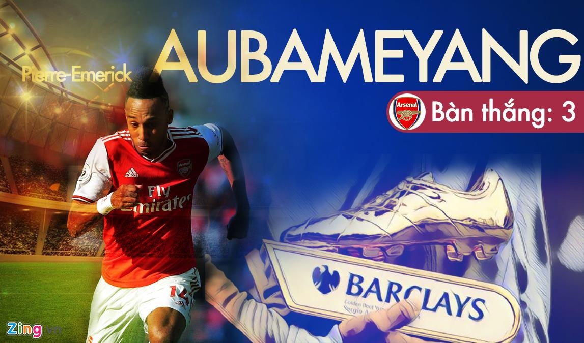 Aguero dan dau danh sach ghi ban anh 5