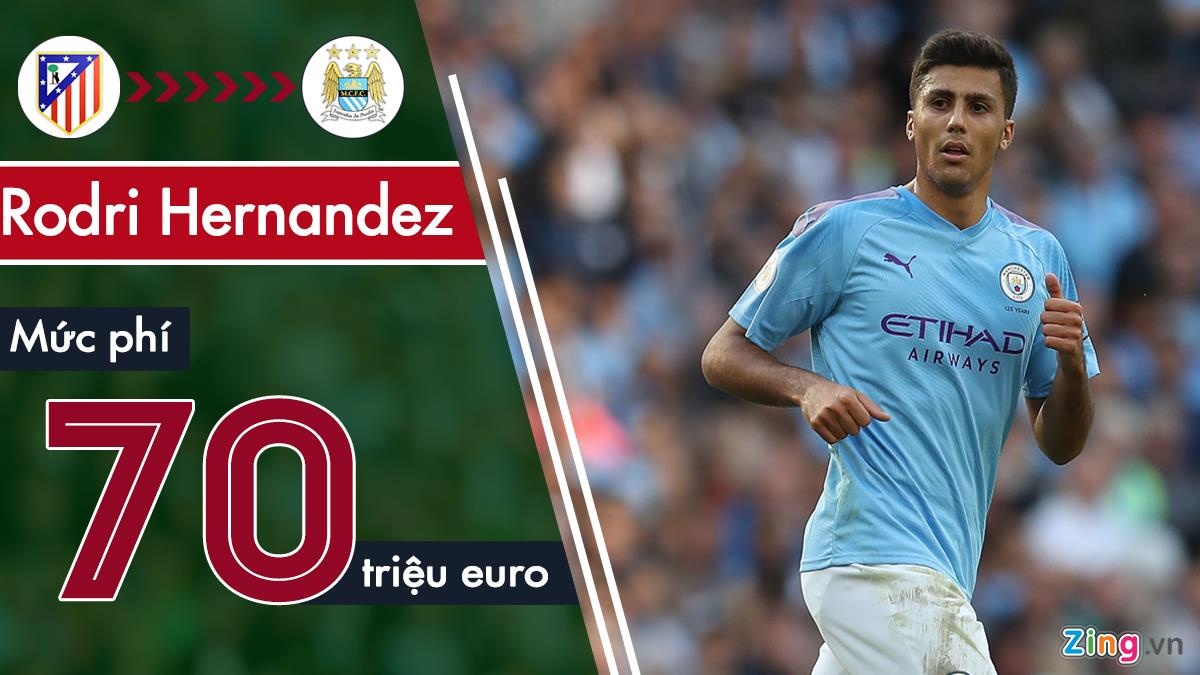 Wan-Bissaka đang có phong độ tốt ảnh 2 Wan-Bissaka dang co phong do tot anh 2