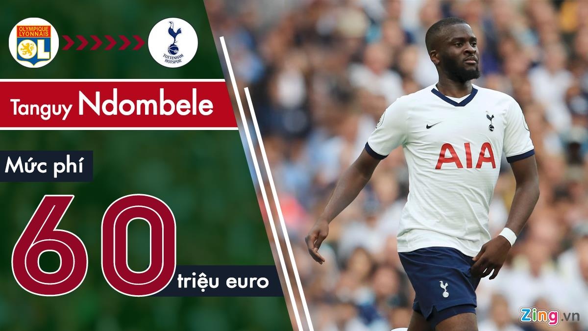 Wan-Bissaka đang có phong độ tốt ảnh 4 Wan-Bissaka dang co phong do tot anh 4