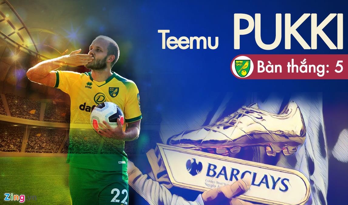 Aguero dan dau danh sach ghi ban anh 3