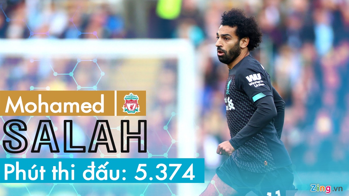 Salah la mot trong nhung cau thu ghi ban hang dau anh 2