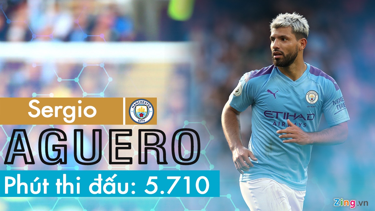 Salah la mot trong nhung cau thu ghi ban hang dau anh 5