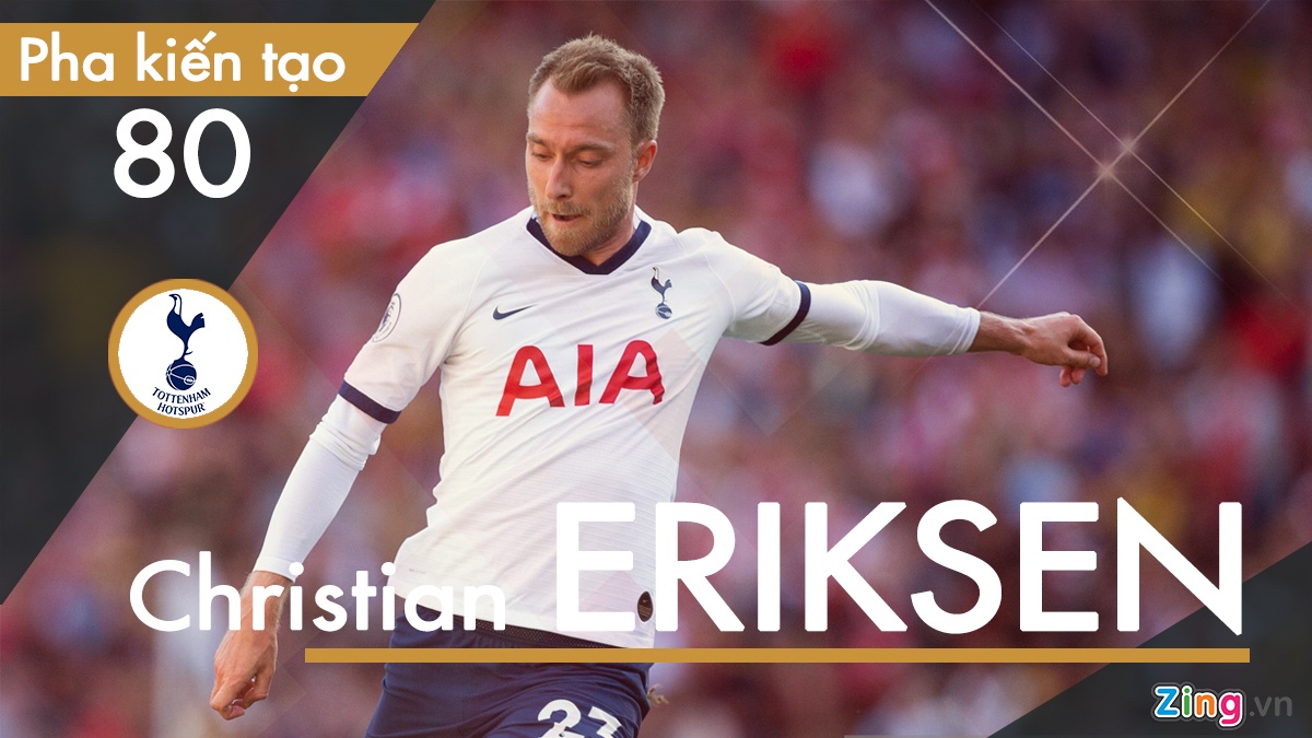 David Silva sáng tạo hàng đầu Premier League ảnh 5 David Silva sang tao hang dau Premier League anh 5