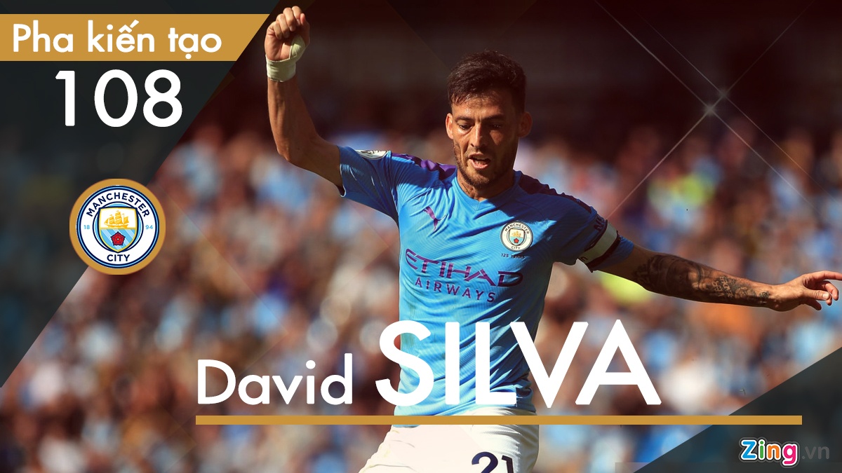David Silva sáng tạo hàng đầu Premier League ảnh 2 David Silva sang tao hang dau Premier League anh 2