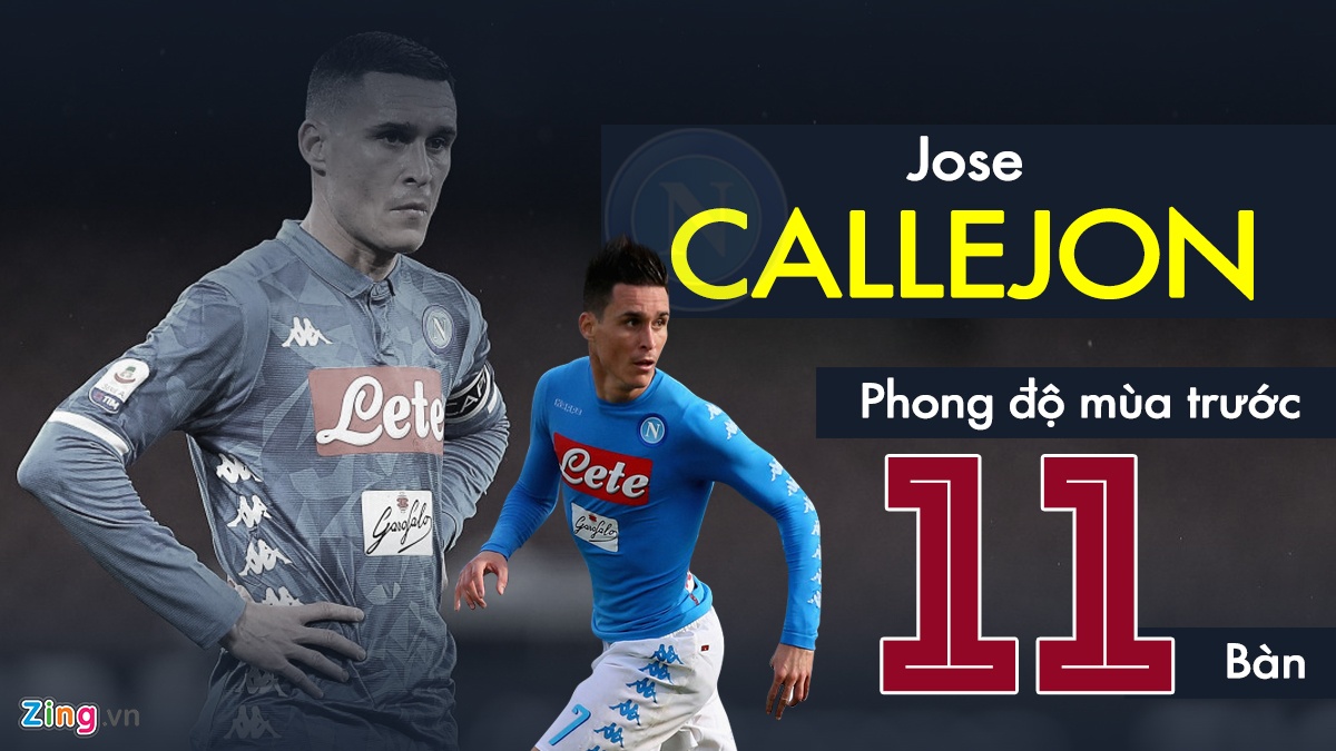 Ronaldo tiep tuc la tam diem cua bong da chau Au anh 7